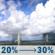 Sunday: A slight chance of rain showers before 7am, then patchy fog and a slight chance of rain showers between 7am and 11am, then a chance of showers and thunderstorms. Partly sunny, with a high near 92. Heat index values as high as 102. Southwest wind 0 to 6 mph. Chance of precipitation is 30%. New rainfall amounts between a tenth and quarter of an inch possible. Sunday: Chance Showers And Thunderstorms