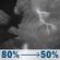Monday Night: Showers and thunderstorms before 2am. Mostly cloudy, with a low around 53. North wind around 7 mph. Chance of precipitation is 80%. New rainfall amounts between three quarters and one inch possible. Monday Night: Showers And Thunderstorms
