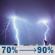 Sunday Night: A chance of rain before 7pm, then rain and a slight chance of thunderstorms. Cloudy, with a low around 43. Southwest wind 2 to 9 mph, with gusts as high as 16 mph. Chance of precipitation is 90%. New rainfall amounts between a half and three quarters of an inch possible. Sunday Night: Rain