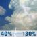 Sunday: Patchy fog and a chance of showers and thunderstorms before 8am, then patchy fog and a chance of showers and thunderstorms between 8am and 11am, then a slight chance of showers and thunderstorms between 11am and 1pm, then a chance of showers and thunderstorms between 1pm and 2pm, then a chance of showers and thunderstorms. Partly sunny, with a high near 89. Heat index values as high as 100. East wind around 2 mph. Chance of precipitation is 40%. New rainfall amounts less than a tenth of an inch possible. Sunday: Patchy Fog