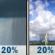 Sunday: A slight chance of rain showers between 9am and noon, then a slight chance of showers and thunderstorms between 2pm and 3pm. Partly sunny, with a high near 84. Southwest wind around 3 mph. Chance of precipitation is 20%. Sunday: Slight Chance Rain Showers then Slight Chance Showers And Thunderstorms