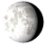 Waning Gibbous, 17 days, 17 hours, 23 minutes in cycle