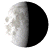 Waning Gibbous, 20 days, 14 hours, 8 minutes in cycle